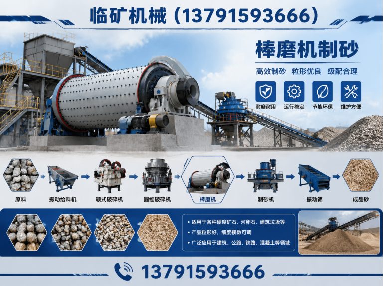 费县磨矿设备展示图